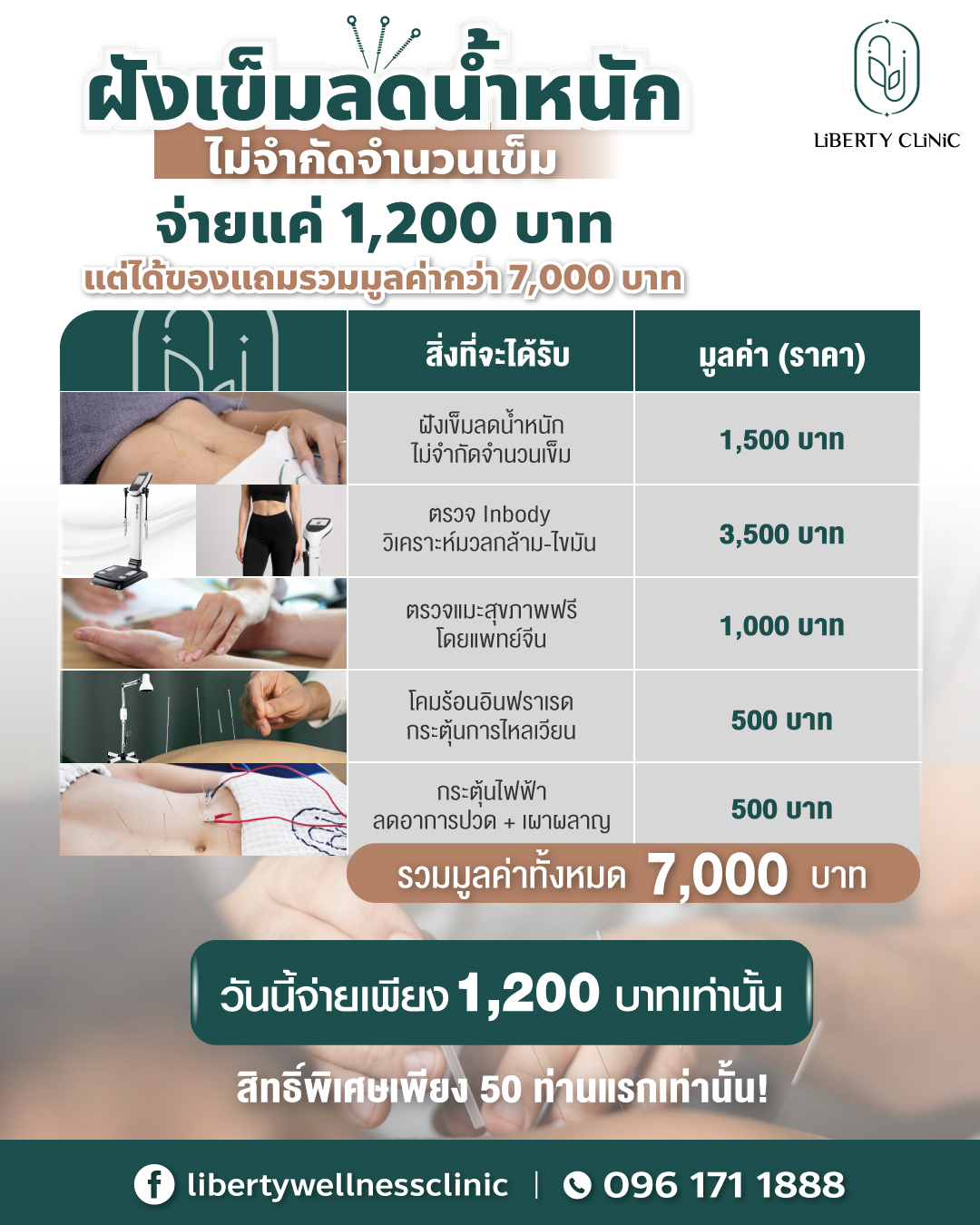 ฝังเข็มลดน้ำหนัก ราคา
